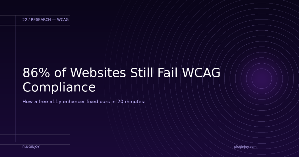 86% WCAG