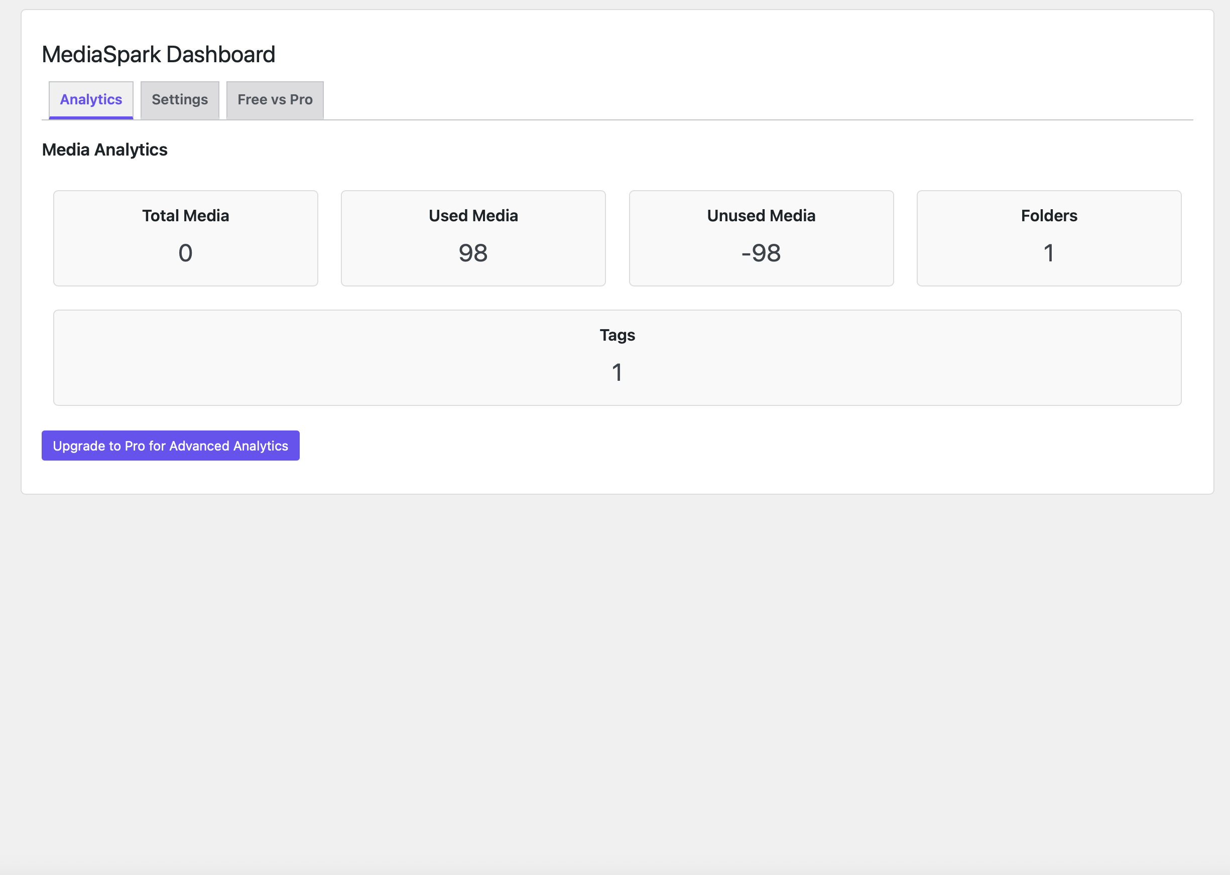 MediaSpark Bulk Editor