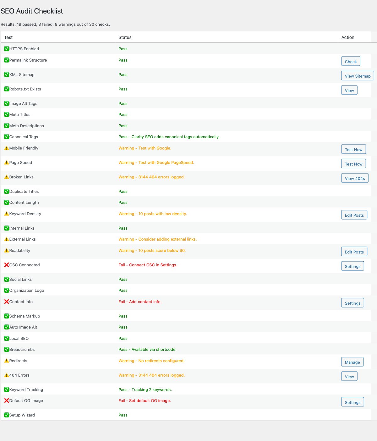 Clarity SEO audit checklist with pass and warning rows